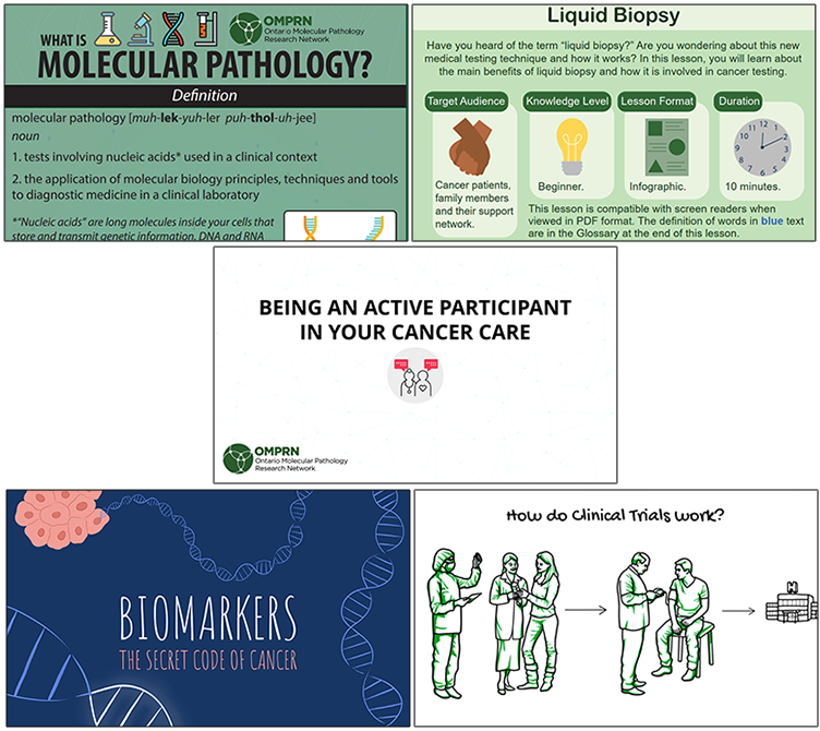 December, 2023 – Aiming for big impact with microlessons