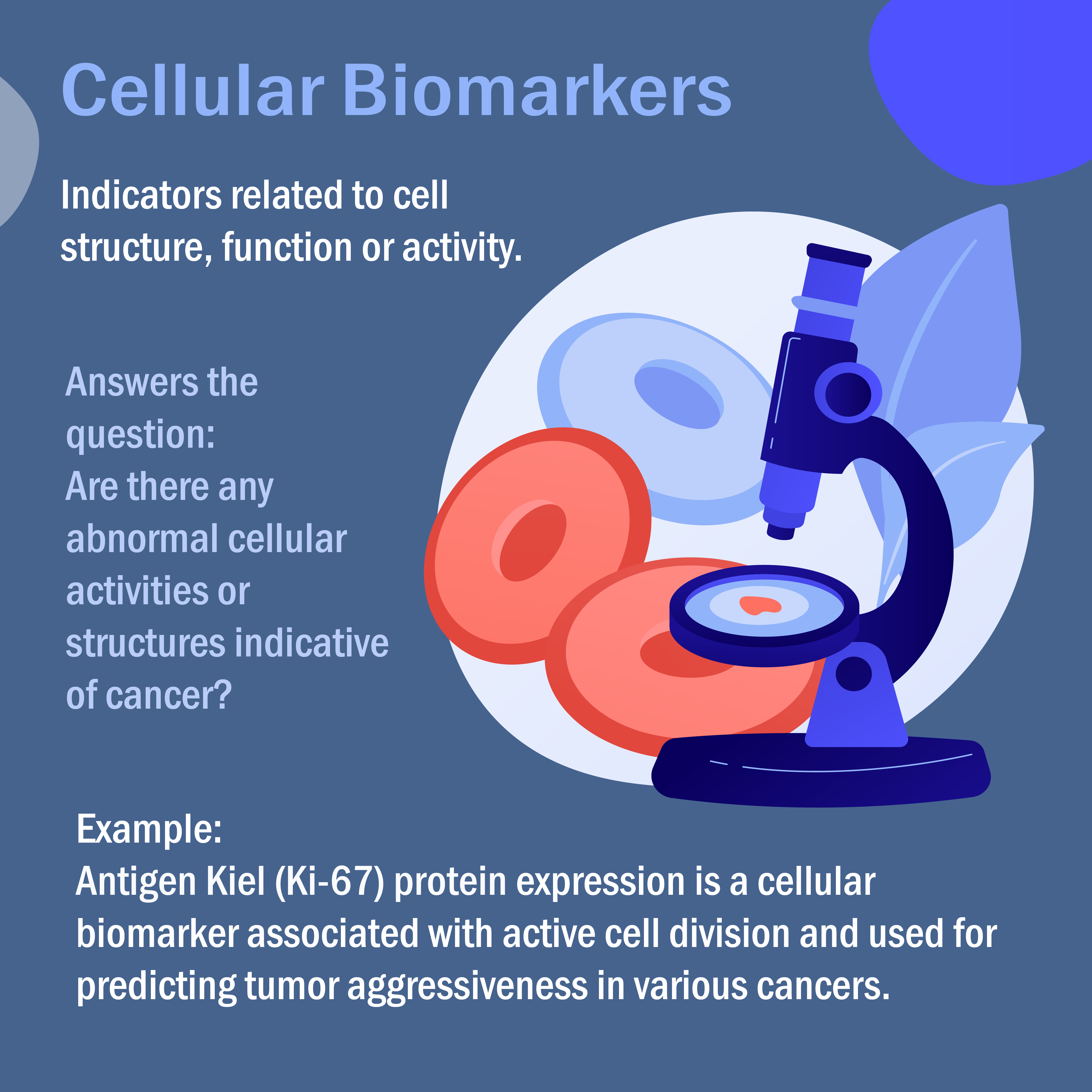 Understanding Biomarkers