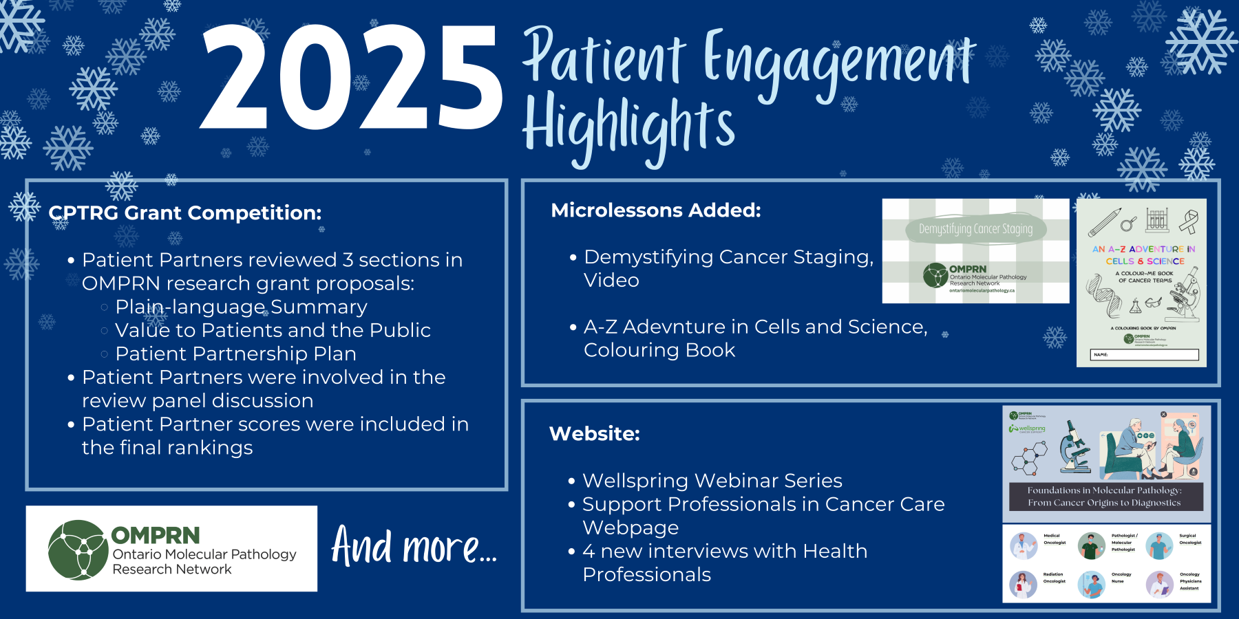 December, 2025 – Patient Partnership at OMPRN: A Year of Growth, Collaboration, and Impact