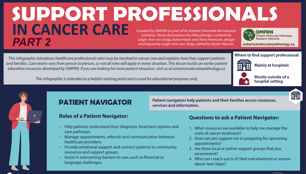 More Support Professionals in Cancer Care